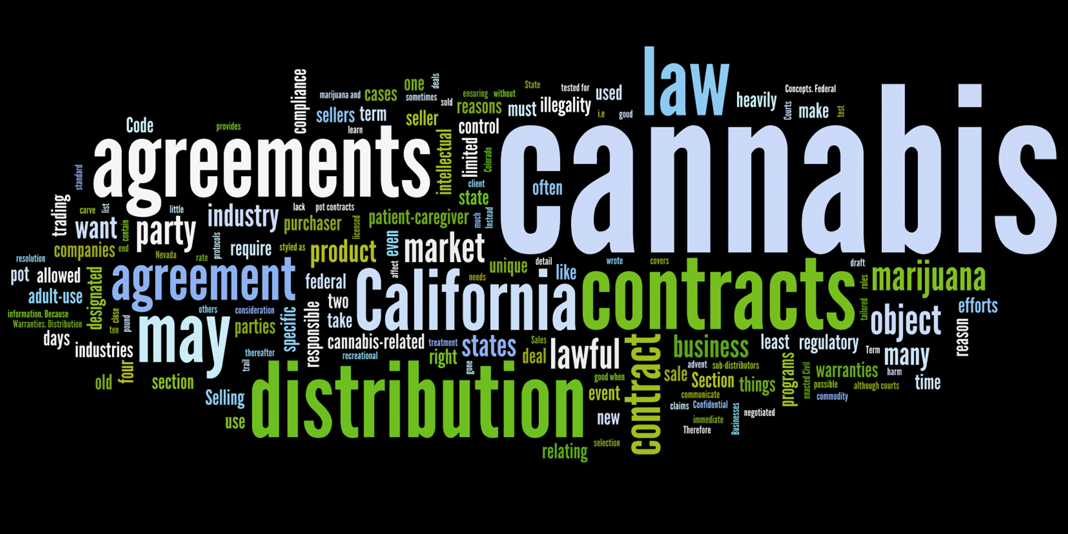 contracts legal business agreements cannabis operators